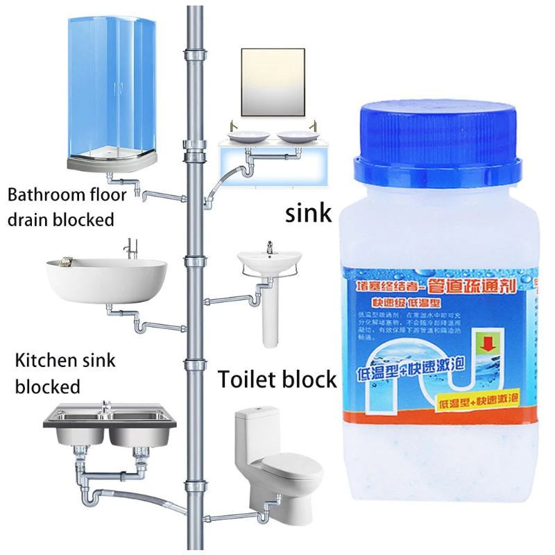 Amazing Home Pipeline Dredge Cleaner