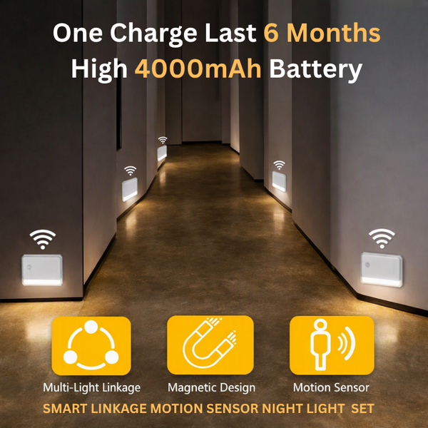 Rechargeable 4000mAh Motion Sensor LED Night Light – Set of 5 | Smart Linkage & Extra Long Battery Life
