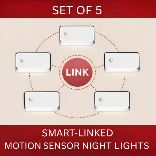 Rechargeable 4000mAh Motion Sensor LED Night Light – Set of 5 | Smart Linkage & Extra Long Battery Life