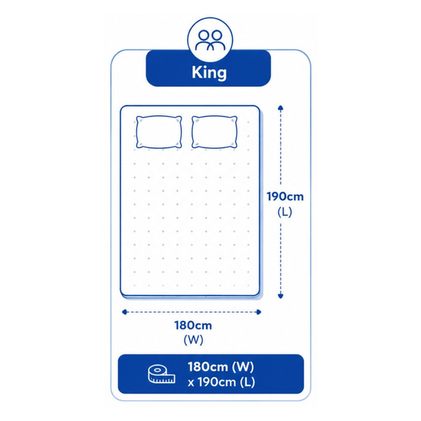 Hybrid Mattress | Individual Pocket Spring & Memory Foam | Mattress in a Box