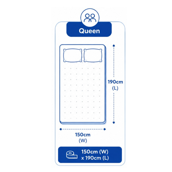 Hybrid Mattress | Individual Pocket Spring & Memory Foam | Mattress in a Box