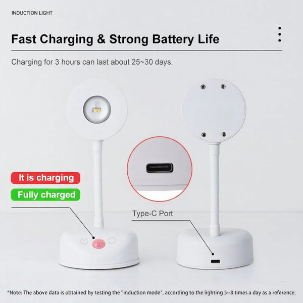 Rechargeable Motion Sensor LED Wall Light | Wireless USB 3 Colour Touch Control Lamp